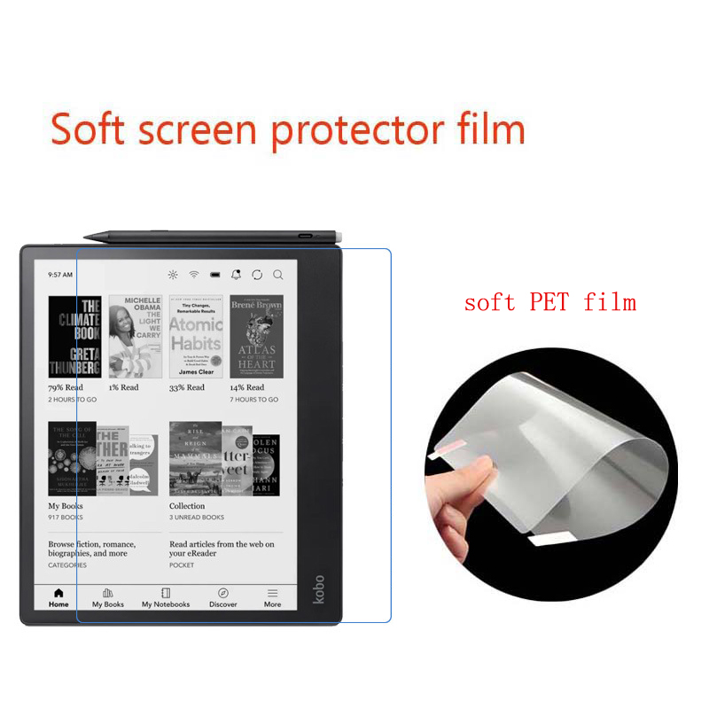 Matte Anti Glare Screen Protector - Film de protection d'écran anti-éblouissement HD/mat