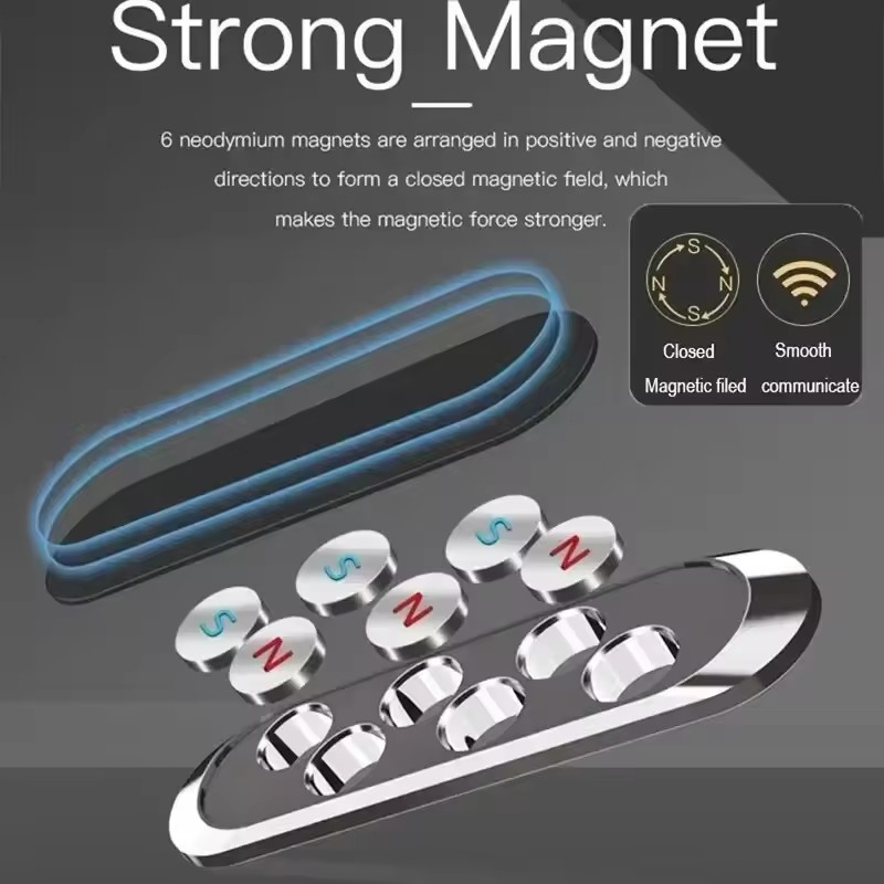 Support magnétique pour téléph - Phone Stands avis et prix