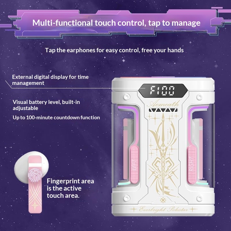 Écouteurs Bluetooth Anime Elys - Earphones avis et prix
