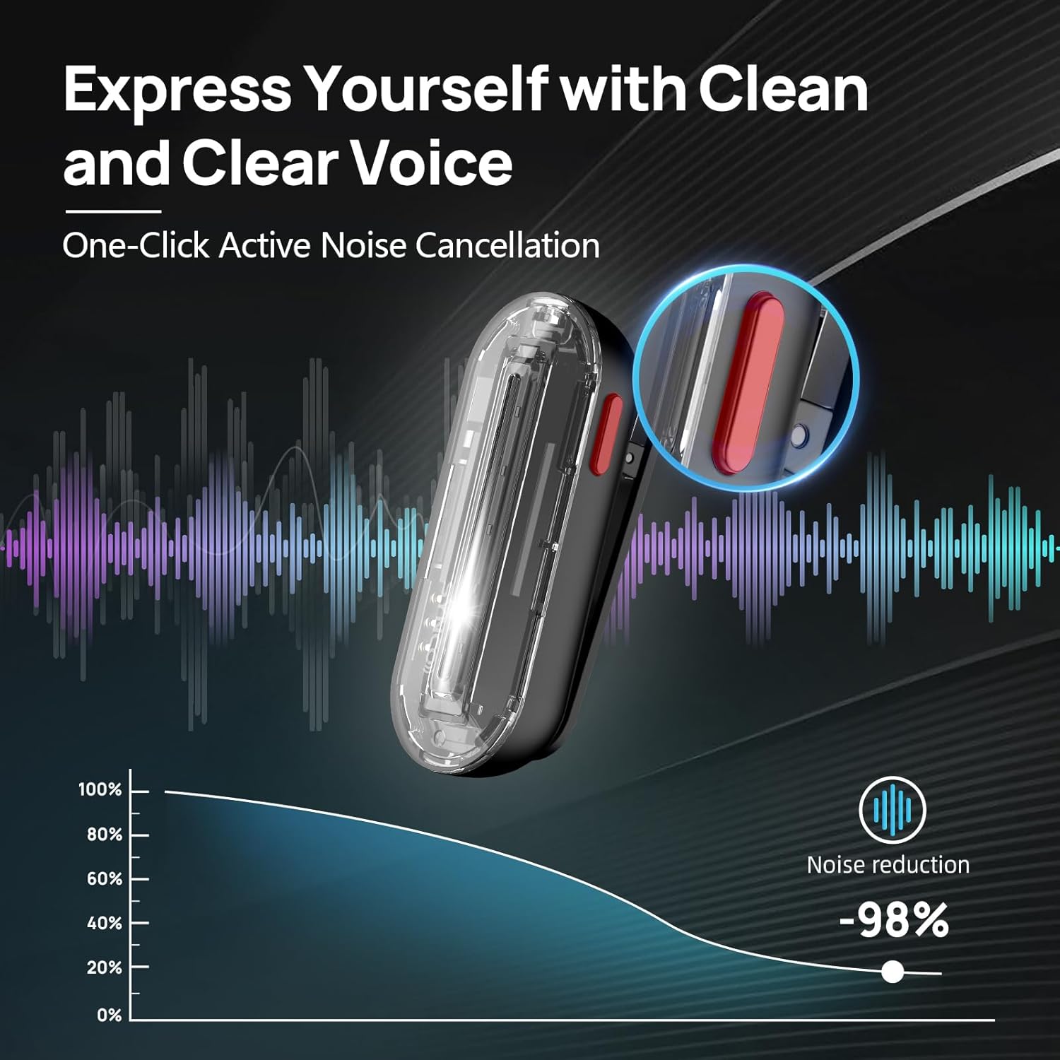 Microphone Lavalier sans fil S - Phone Cases avis et prix