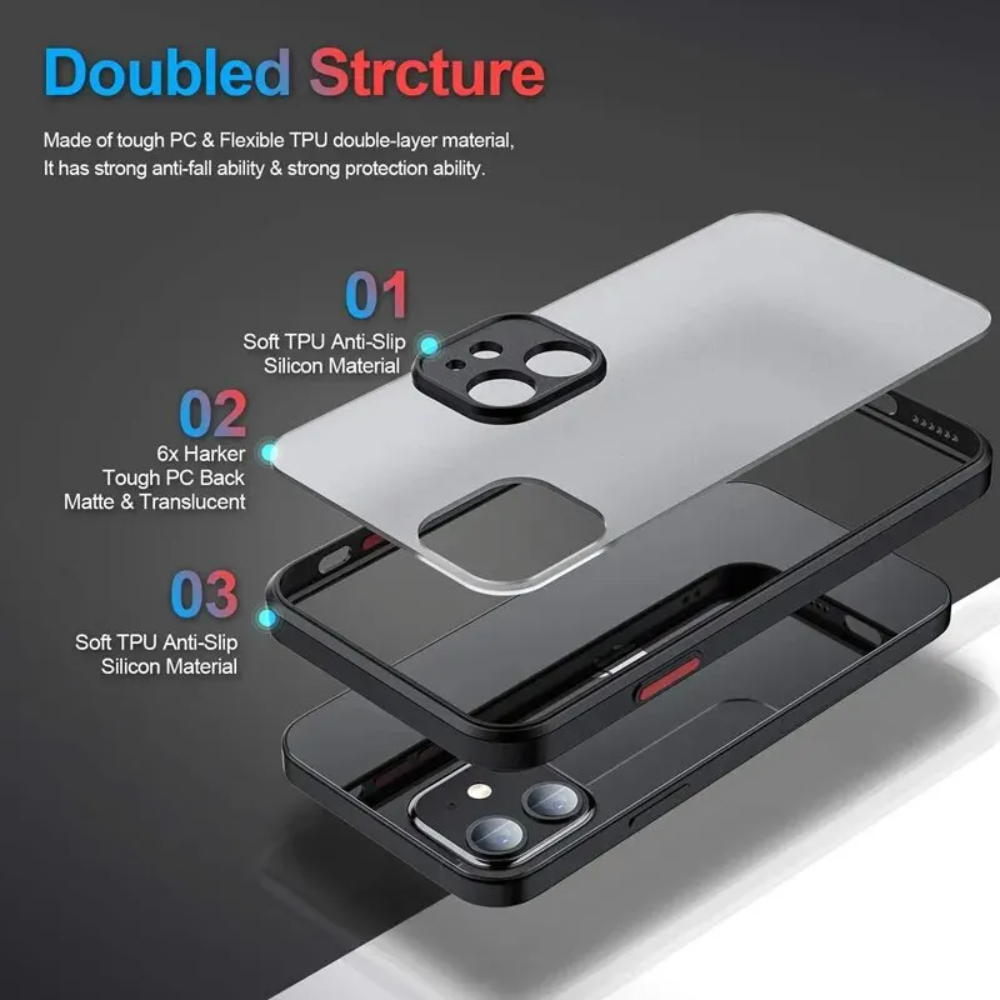 Coque antichoc en silicone pou - Matte Hard Pc Back Case avis et prix