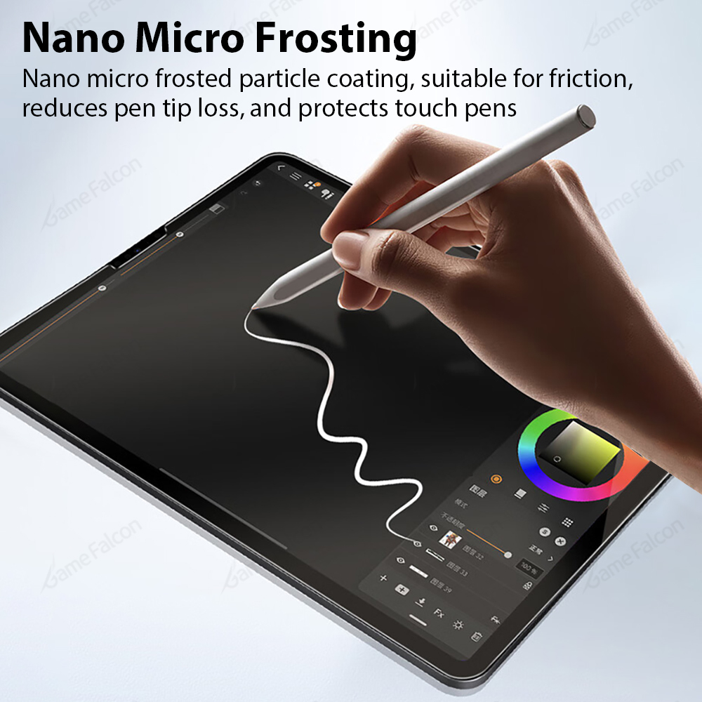 Protection d'écran en film pap - Matte Anti Glare Screen Protector avis et prix