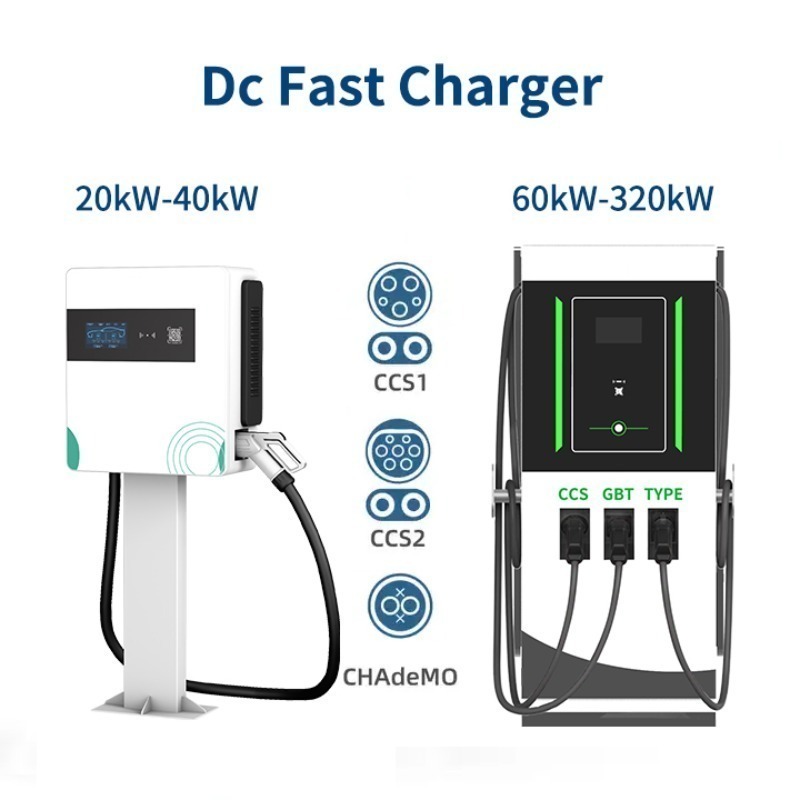 Borne de recharge murale AC po - Chargers avis et prix