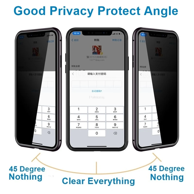 Coque métallique de confidenti - Anti Spy Privacy Glass Case avis et prix