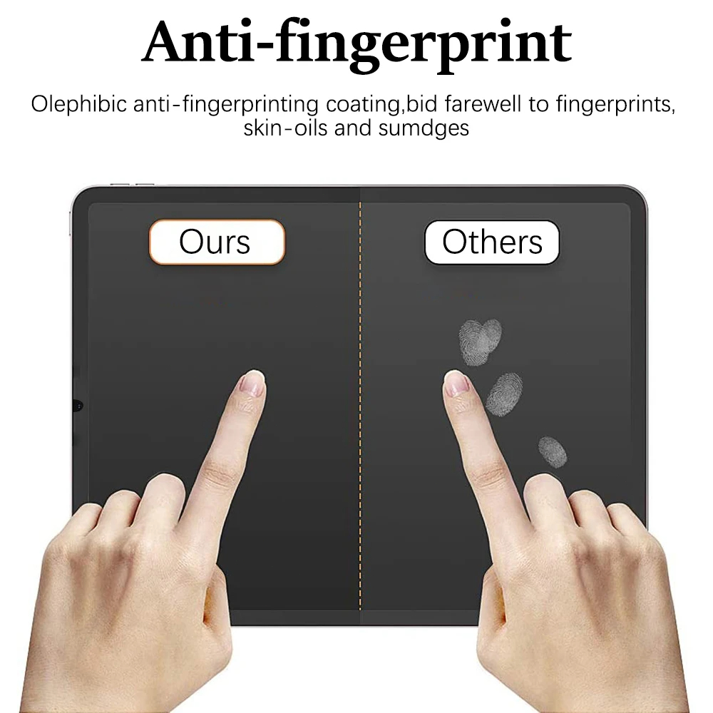 Protecteur d'écran en papier s - Matte Anti Glare Screen Protector avis et prix